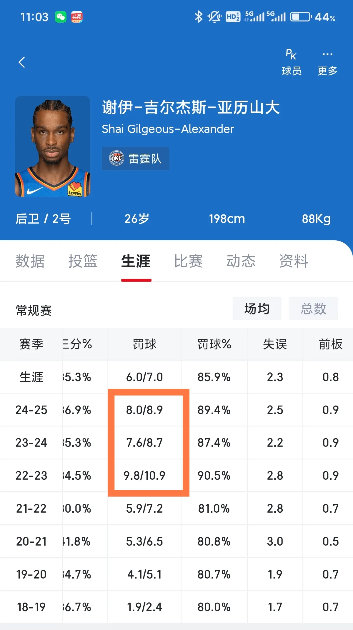 詹姆斯谁能执教11冠王后续来了的简单介绍 詹姆斯谁能执教11冠王后续来了的简单介绍